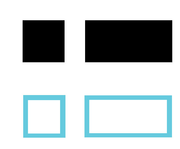 The square and rectangle as a fundamental form
